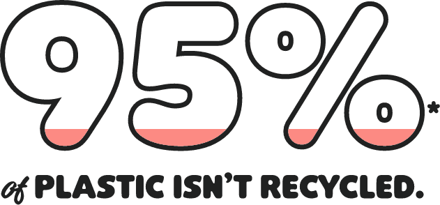 one way supply chain